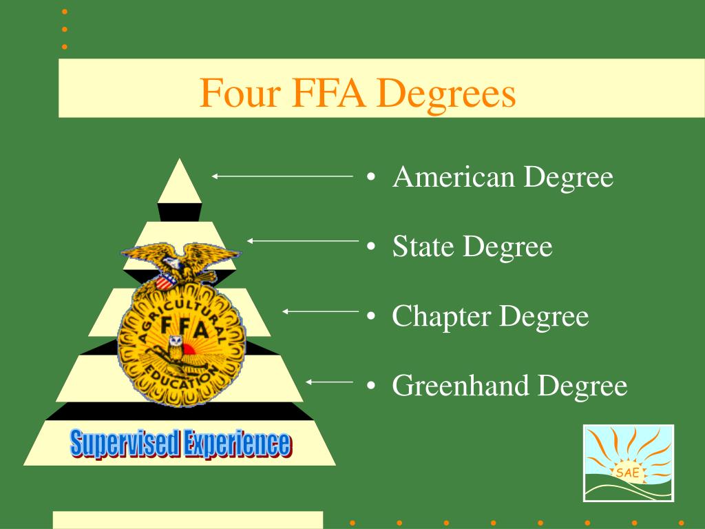 ppt-ffa-proficiency-awards-degrees-powerpoint-presentation-id-6221973