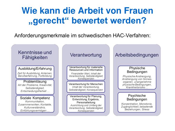 Einlagen von Kunden der Bank sind bei der Federal Deposit Insurance Corporation (FDIC) versichert. Kunden der Bank verlassen sich auf ihre Fähigkeit, ihre eigenen finanziellen Ressourcen zu bezahlen, die bei der Bank auf Rechnung gehalten werden, wenn sie die Bank dazu auffordern.
