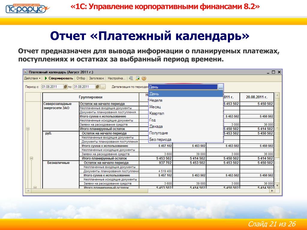 Отчеты по корпоративным картам. Платежный календарь. Отчет финансового управления. Управленческая отчетность. 1с УКФ.