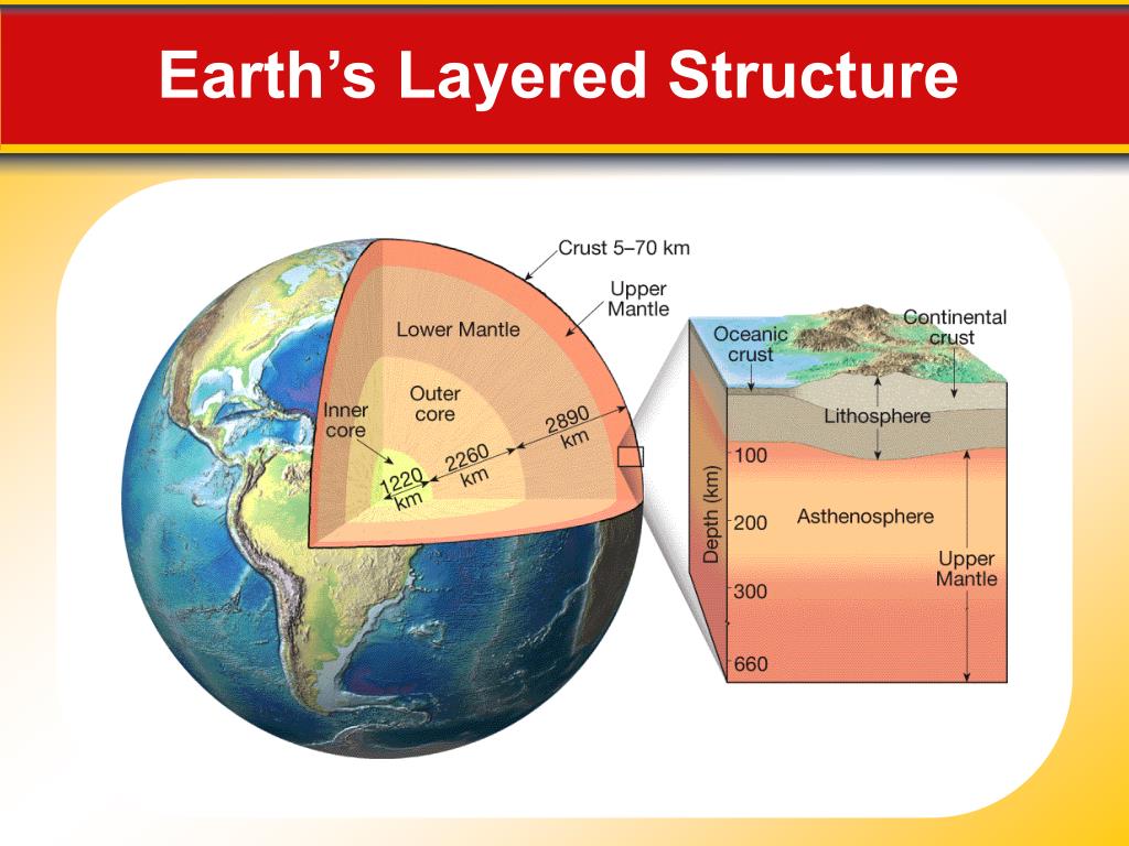 PPT - Prentice Hall EARTH SCIENCE PowerPoint Presentation, free ...