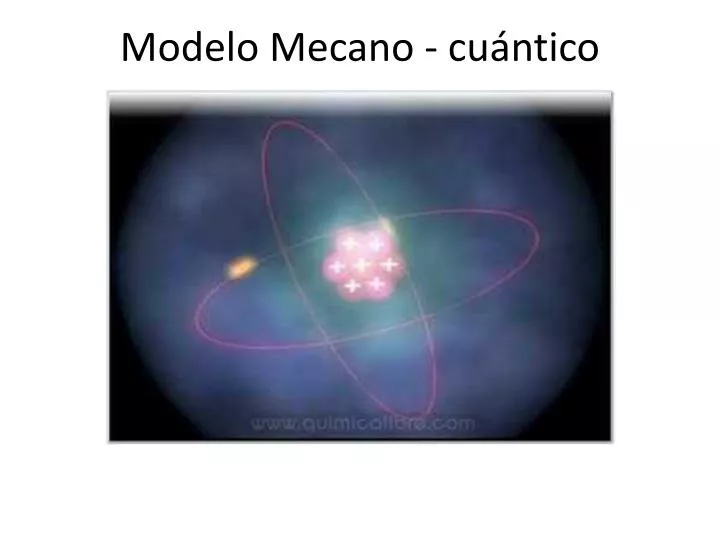 PPT - Modelo Mecano - cuántico PowerPoint Presentation, free download -  ID:6227321