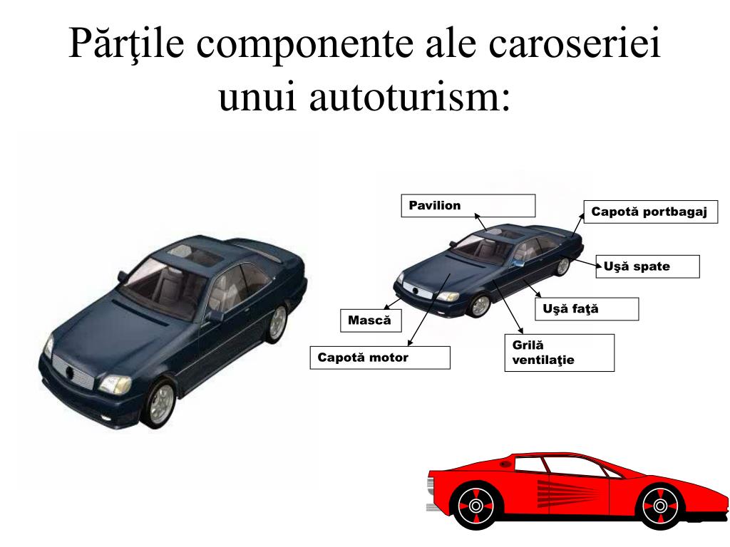 PPT - Caroseria automobilului PowerPoint Presentation - ID:6227525