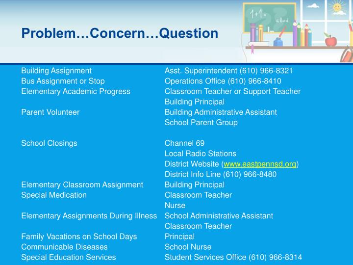 Example Of An Essay Paper Essay About Smartphone Organ Donation Conclusion Into The Wild Essay Thesis also Controversial Essay Topics For Research Paper Is Psychology A Science Essays Best English Essays