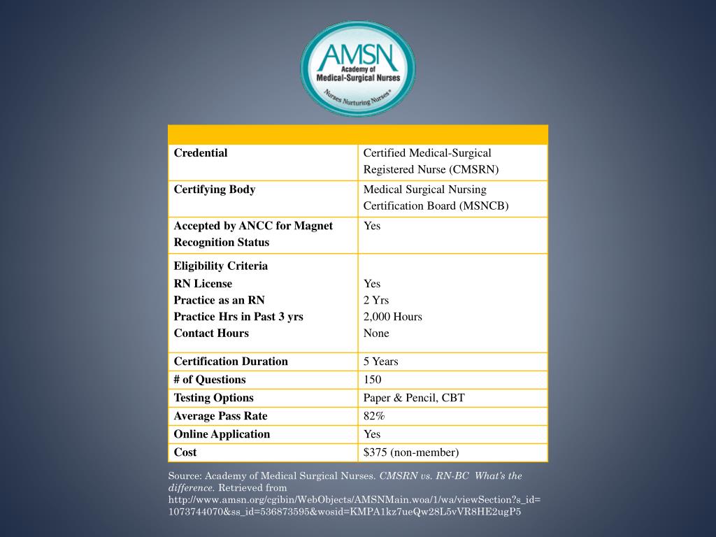 ancc or amsn medical surgical certification exams ancc or amsn medical surgical certification exams