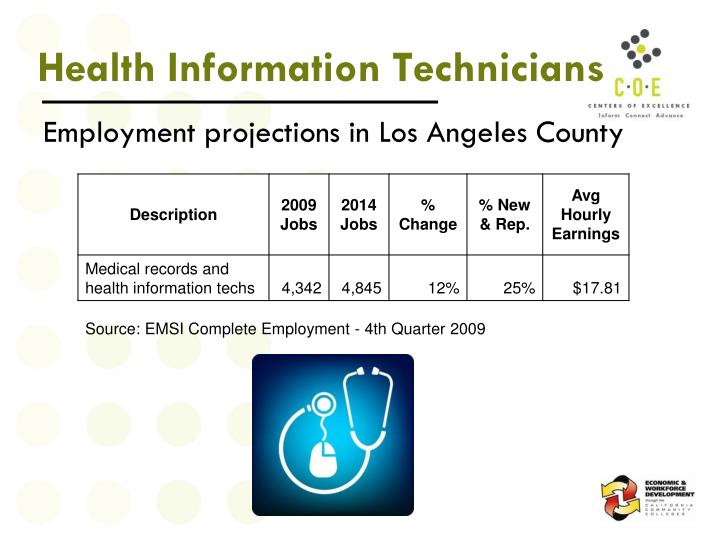 Home Health Agencies In Los Angeles County Home Health Agencies In Los Angeles County