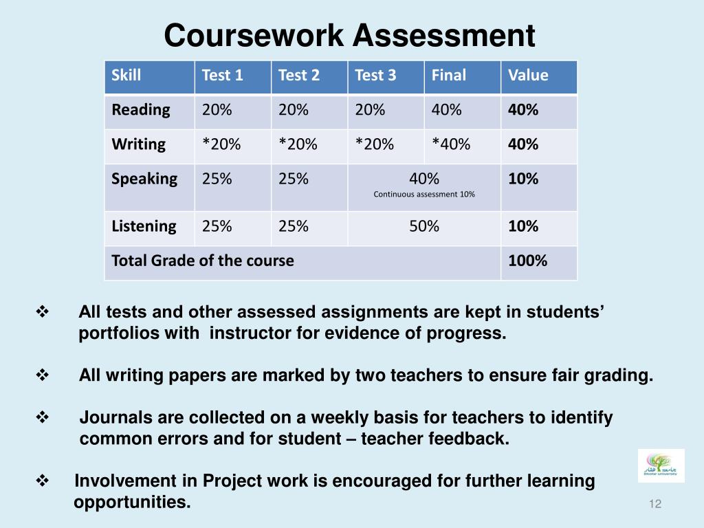 what does coursework assessment mean