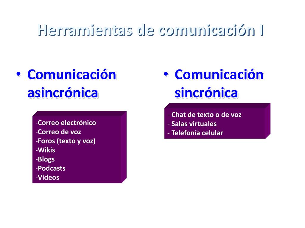 PPT - Herramientas de comunicación I PowerPoint Presentation, free download  - ID:6228883