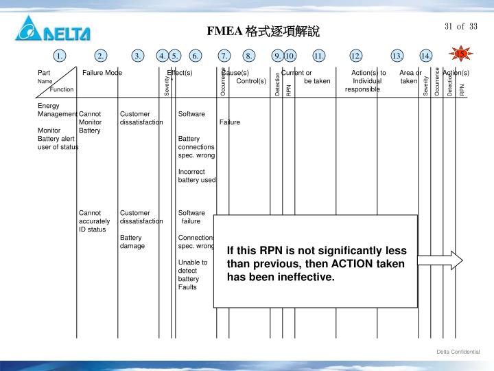 itc motivation analysis Read this essay on itc report strategic analysis of itc what was itc's motivation for creating the echoupal. itc motivation analysis Read this essay on itc report strategic analysis of itc what was itc's motivation for creating the echoupal.
