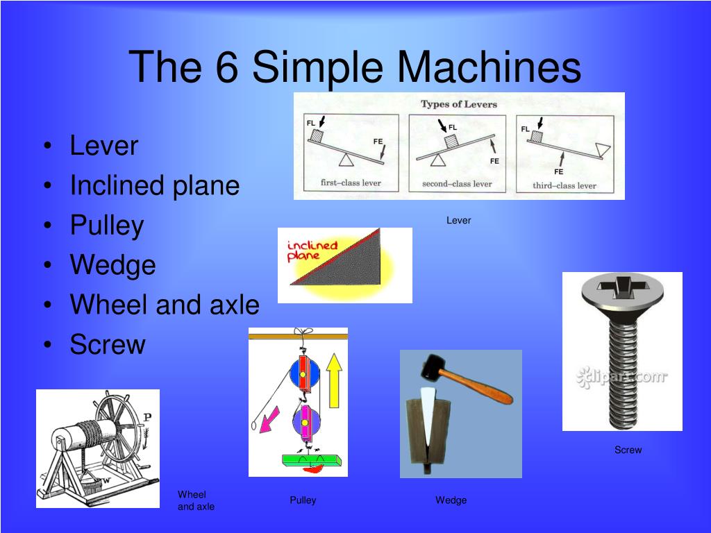 powerpoint presentation about simple machines