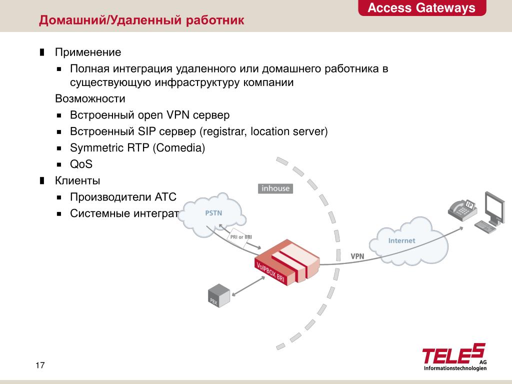 Vpn открыть сайт. Домашний сервер с VPN. SIP VPN сервер РФ инструкция. Блокировка опен впн. Конфигурация опен впн как выглядит.