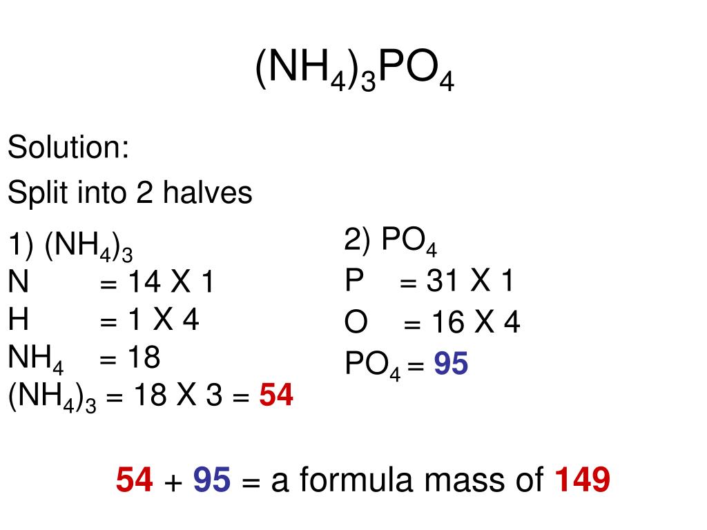 Схема образования nh4