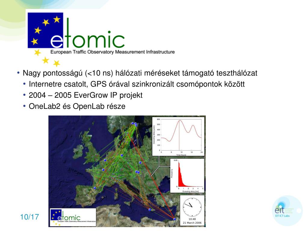 PPT - DroidLab Androidos eszközökkel épített teszthálózat Vida Rolland ...