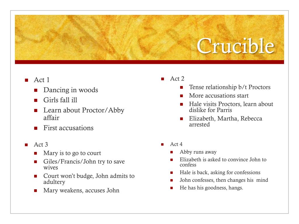 parris the crucible download parris the crucible download