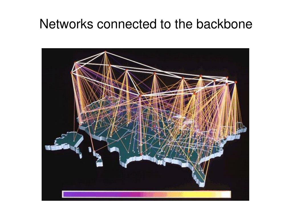 companies that own internet backbone networks are called