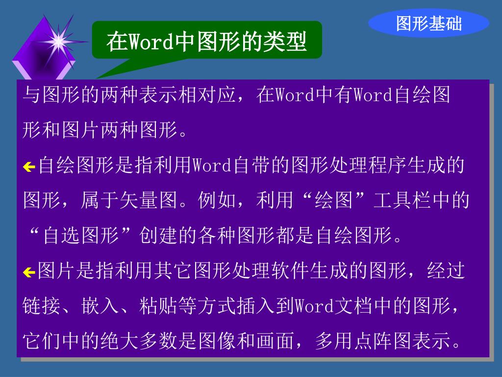 Ppt Word 00 应用技术powerpoint Presentation Free Download Id Ppt Word 00 应用技术powerpoint Presentation Free Download Id
