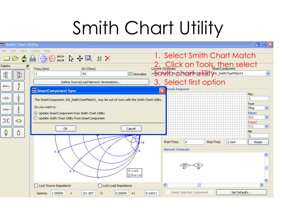 Smith Chart Utility