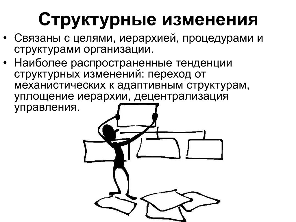 Что значит структурные изменения. Структурные изменения. Структурные изменения примеры. Структурные изменения в организации. Структурные изменения в компании.