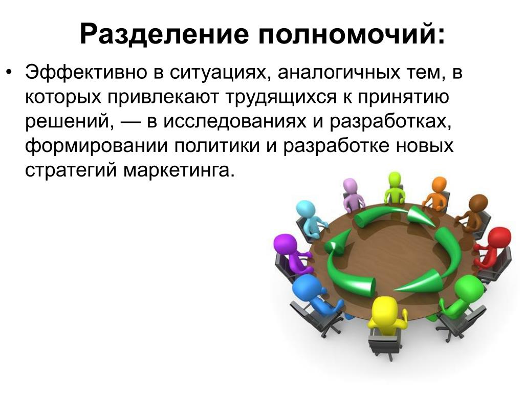 Управление границами полномочий. Разделение полномочий. Разграничение и Разделение полномочий. Разделение компетенций. Разделение полномочий в ОС.