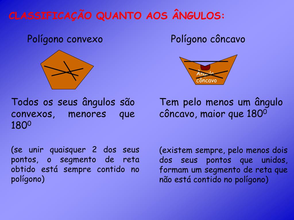 PPT - Polígonos e ângulos Prof. Ilizete PowerPoint Presentation, free  download - ID:6238690