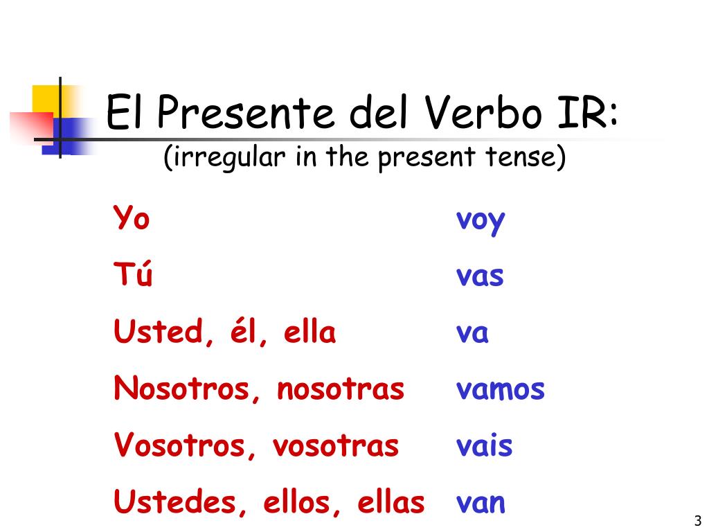 ppt-el-verbo-ir-powerpoint-presentation-free-download-id-6239358