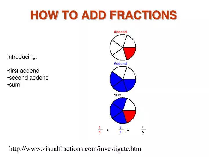 how to add fractions n.