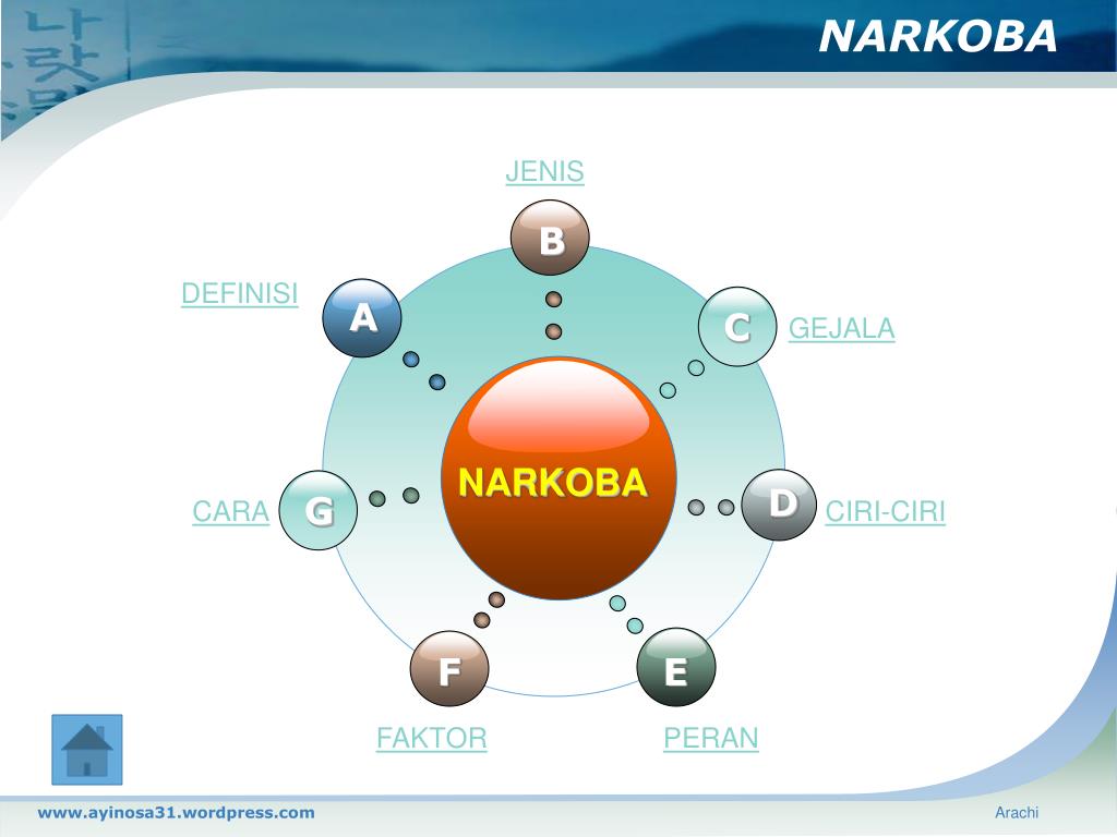 PPT NARKOBA  PowerPoint Presentation free download ID 
