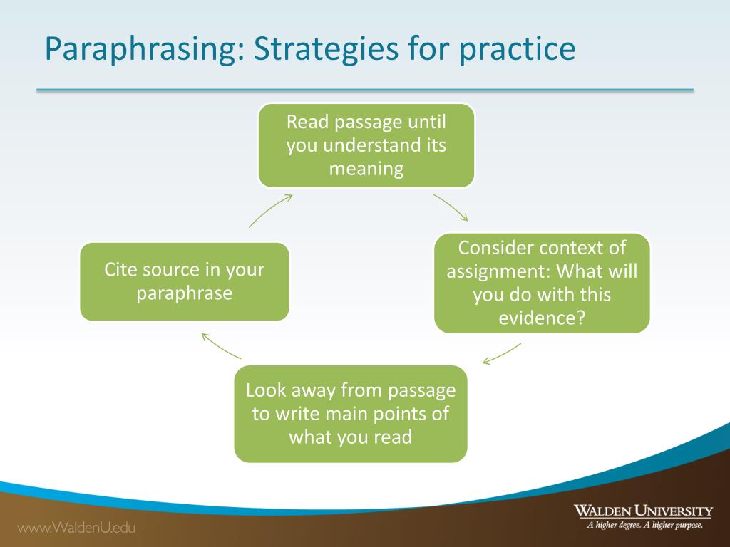 strategy for paraphrasing