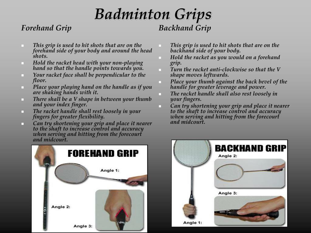 PPT The World Of Badminton PowerPoint Presentation Free Download PPT The World Of Badminton PowerPoint Presentation Free Download