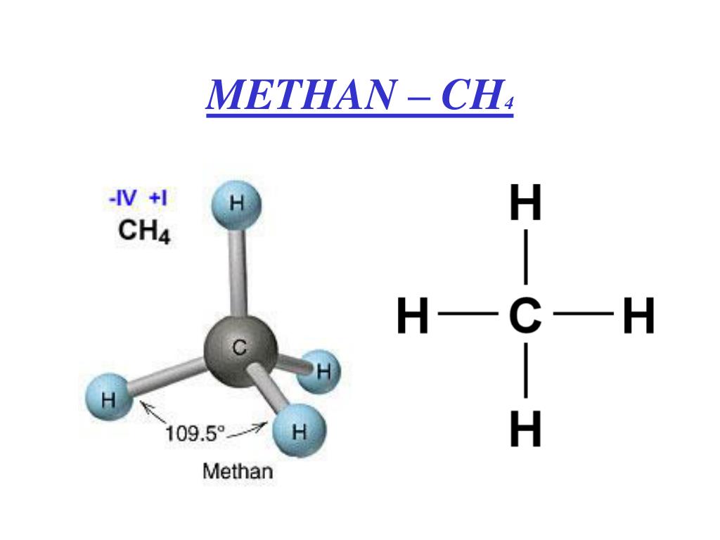 Дети метана. Модель метана ch4. Метан ch4 формула. Метан ch4. Формула метана сн4.
