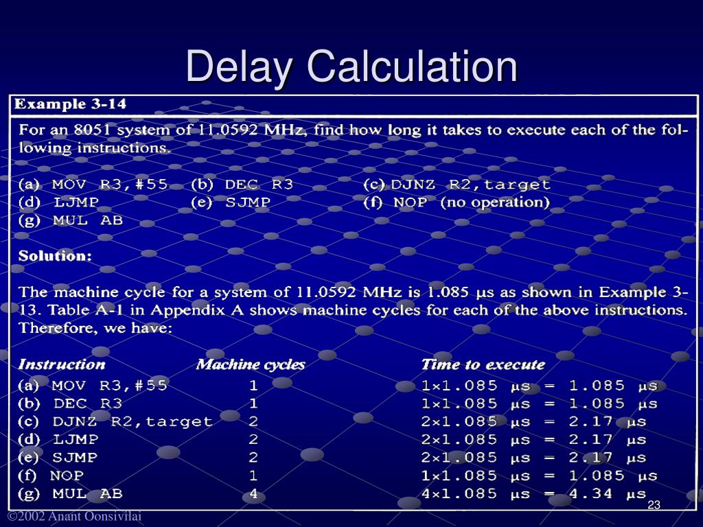 Avr Delay Calculator - 