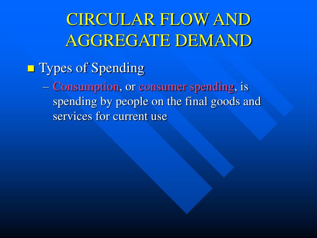 PPT - CHAPTER 6 Macroeconomic Measurements, Part II: GDP and Real GDP ...