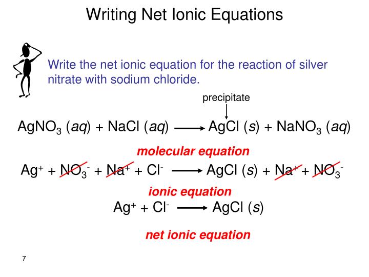 PPT - ANALYTICAL CHEMISTRY PowerPoint Presentation - ID:6242994