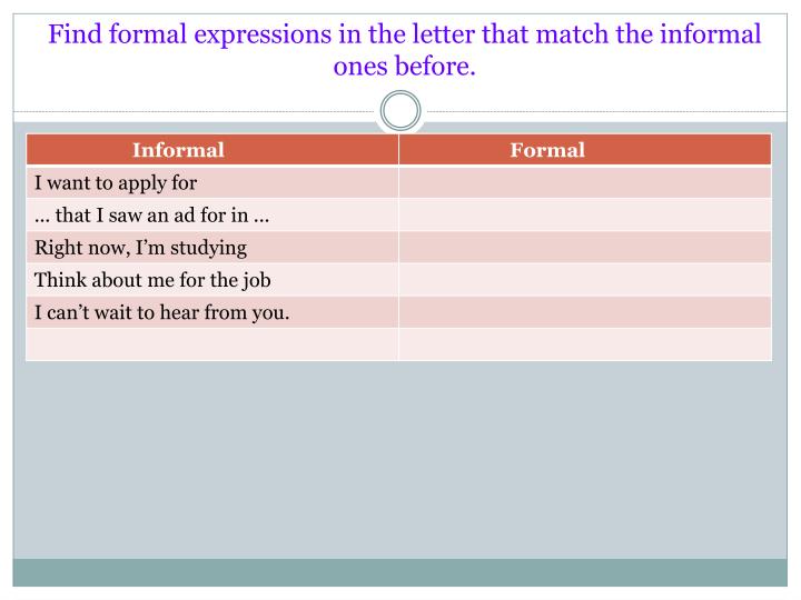 How to write an application letter powerpoint
