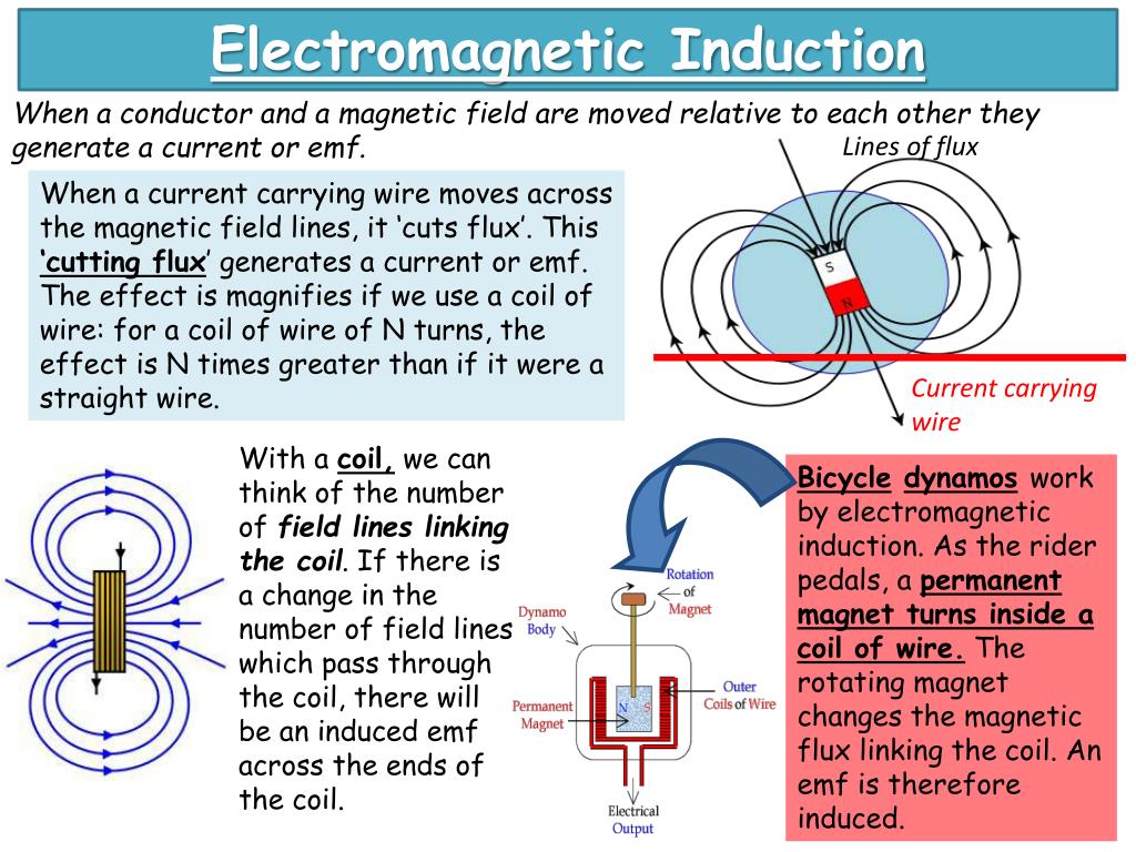 PPT Induction PowerPoint Presentation, free download