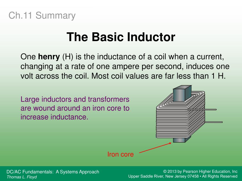 the symbol for a ferrite core inductor is powerpoint the symbol for a ferrite core inductor is powerpoint