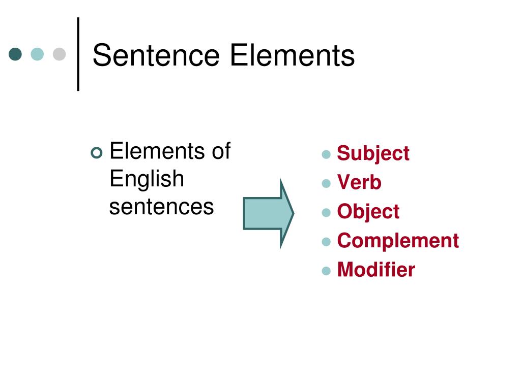PPT Sentence Elements PowerPoint Presentation Free Download ID 6245506
