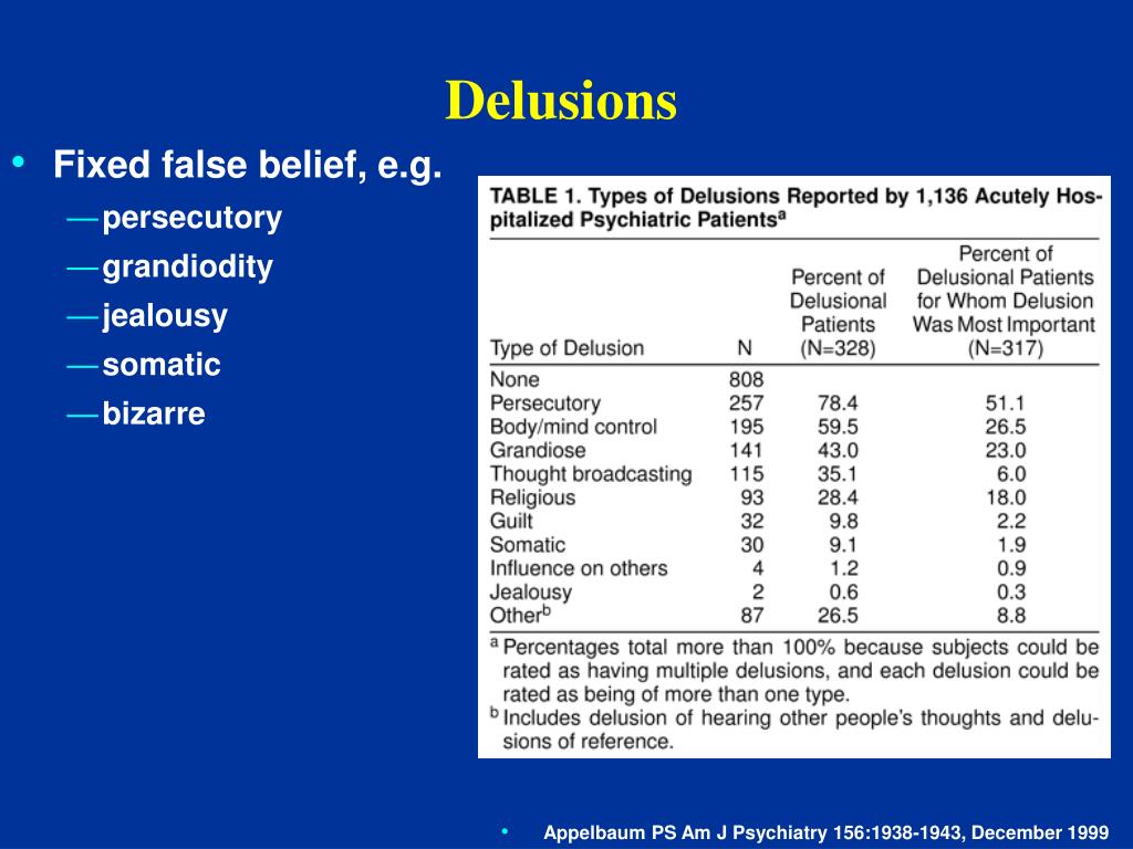 icd 10 auditory hallucinations icd 10 auditory hallucinations