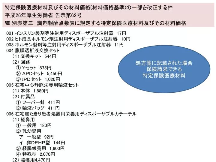 Ppt 001 インスリン製剤等注射用ディスポーザブル注射器 17 円 002 ヒト成長ホルモン剤注射用ディスポーザブル注射器 10 円 Powerpoint Presentation Id Ppt 001 インスリン製剤等注射用ディスポーザブル注射器 17 円 002 ヒト成長ホルモン剤注射用ディスポーザブル注射器 10 円 Powerpoint Presentation Id