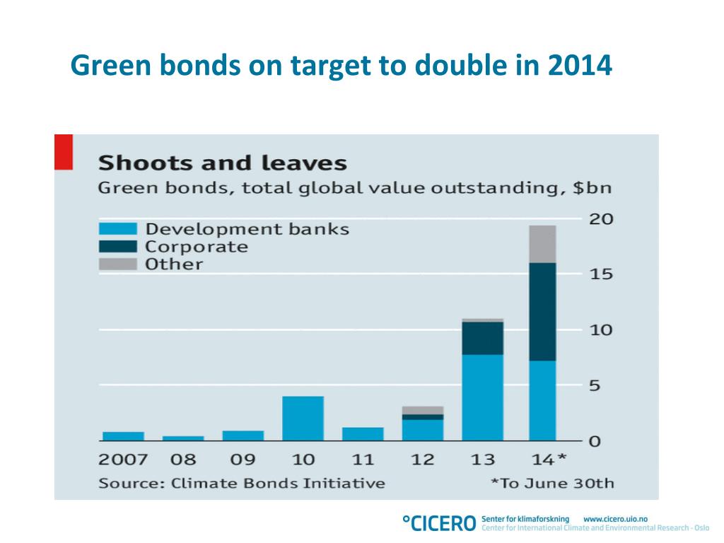 PPT - Green Bonds for low-carbon energy transition and global climate ...