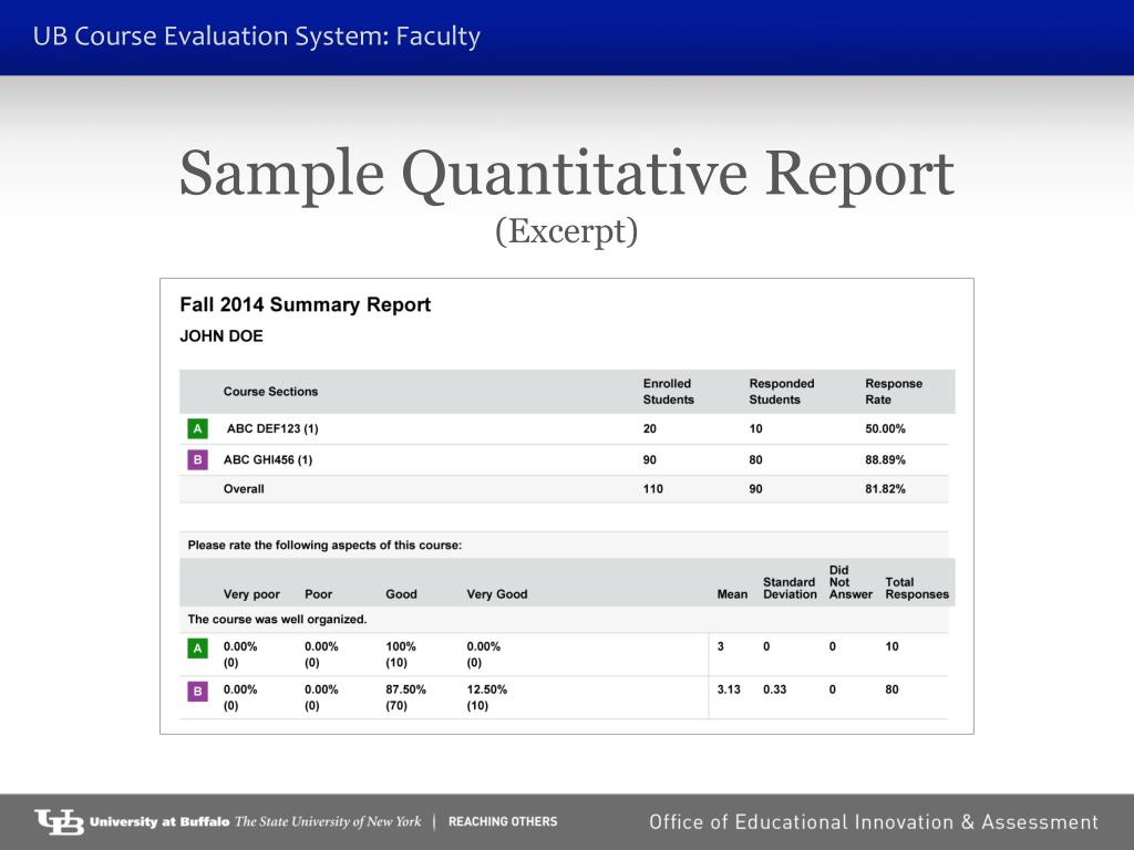 PPT Using the UB Course Evaluation System PowerPoint Presentation