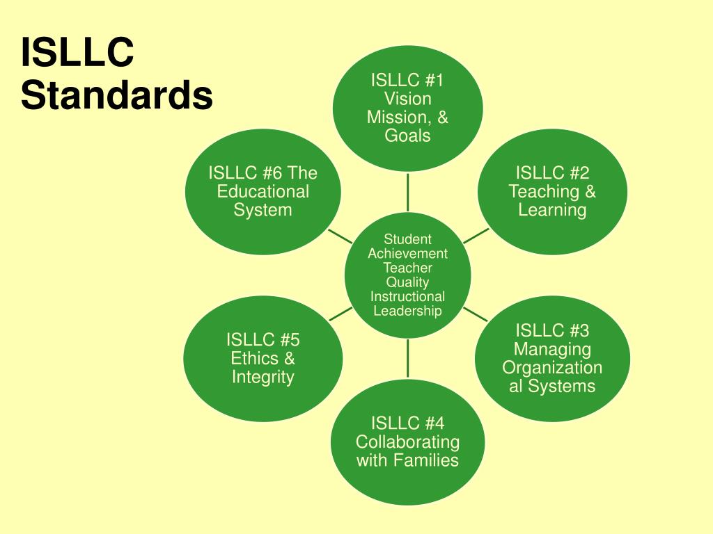 PPT Overview PowerPoint Presentation, free download ID6246810