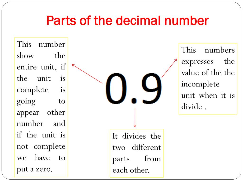 PPT Decimal Numbers PowerPoint Presentation Free Download ID 6247019