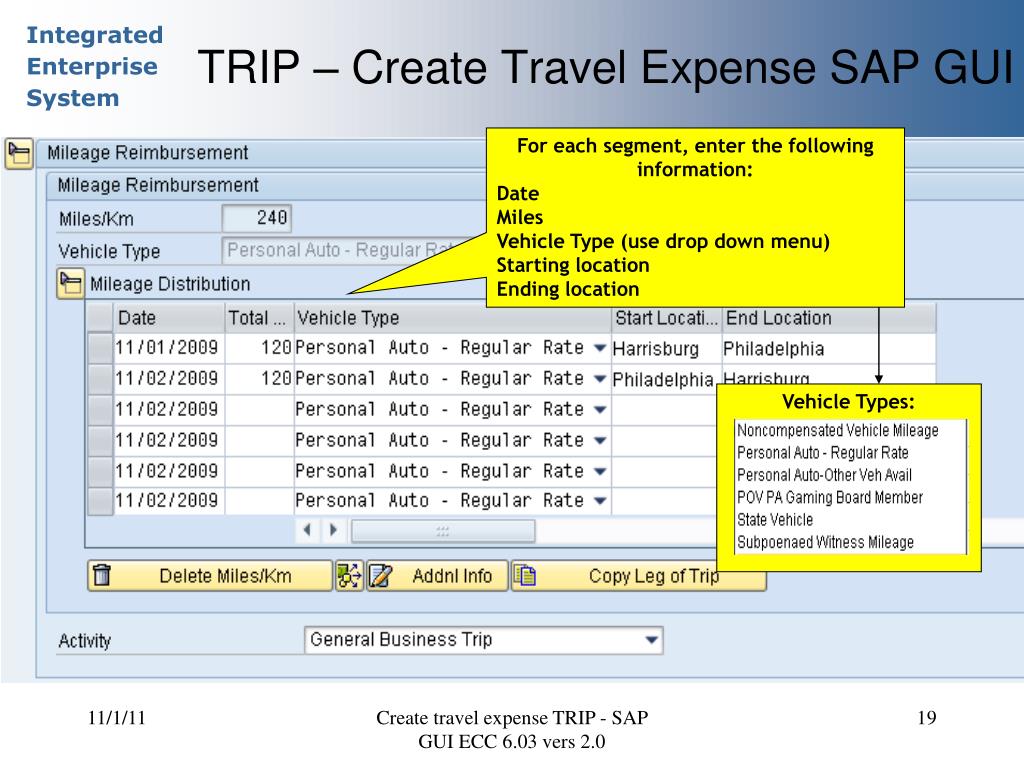 travel management report sap