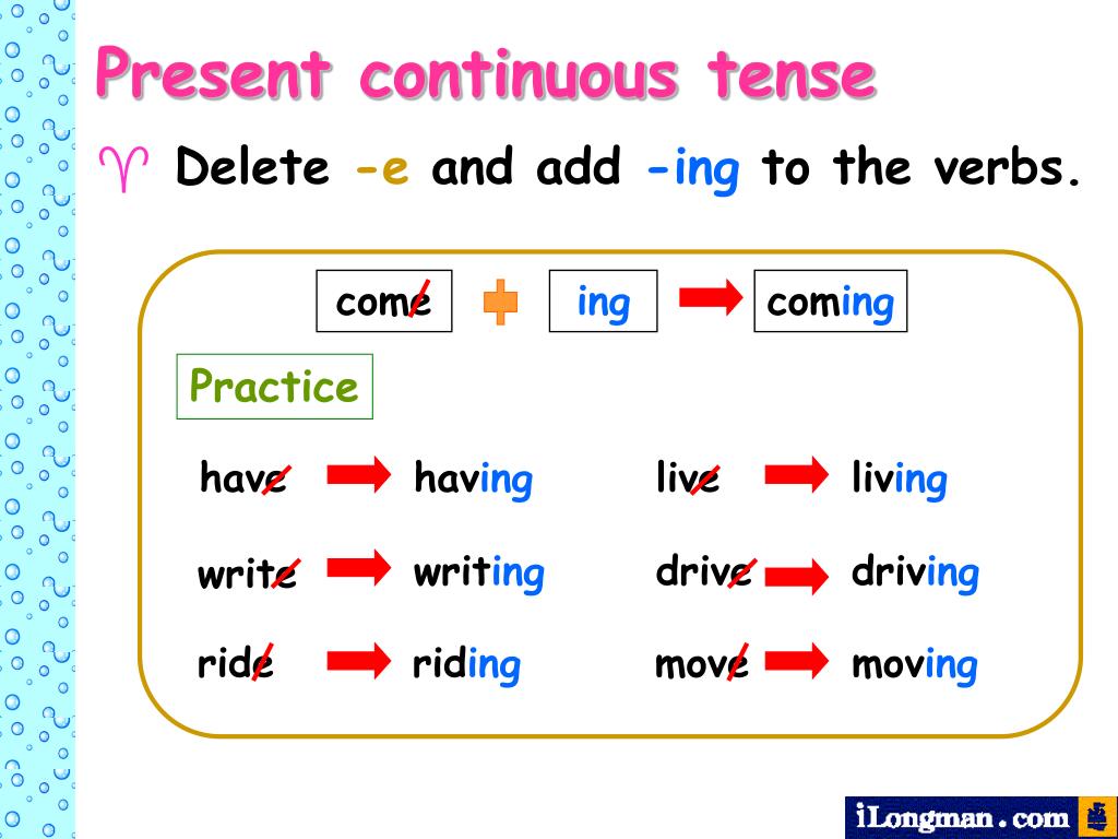 Present continuous spelling. Present Continuous Tense. Present Continuous грамматика. Правило презент континиус. Презент континиус тенс.