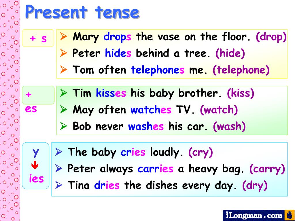 Present or past tense forms. Present Tense. Презент Tenses. Present Tenses правило. Present Continuous.
