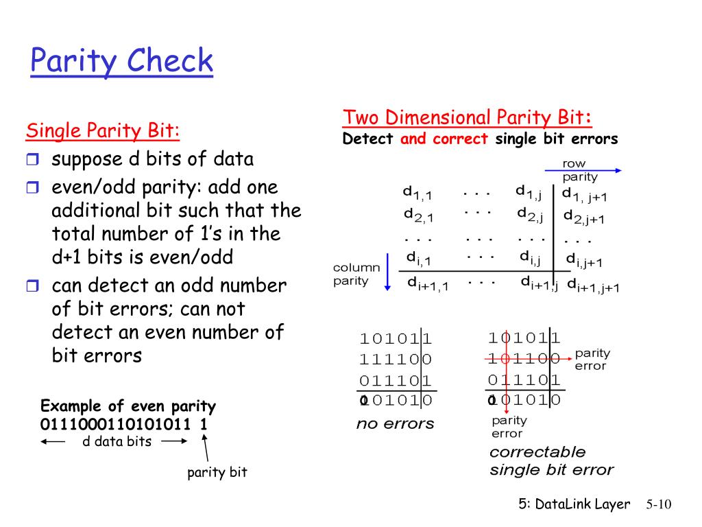 2d parity check program c 2d parity check program c