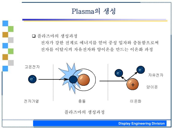 PPT - PDP 란 무엇인가 ? PowerPoint Presentation - ID:6249064 Ppt - Pdp 란 무엇인가 ? Powerpoint Presentation - Id:6249064