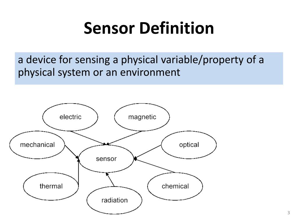 PPT - Sensors PowerPoint Presentation, free download - ID:6249490