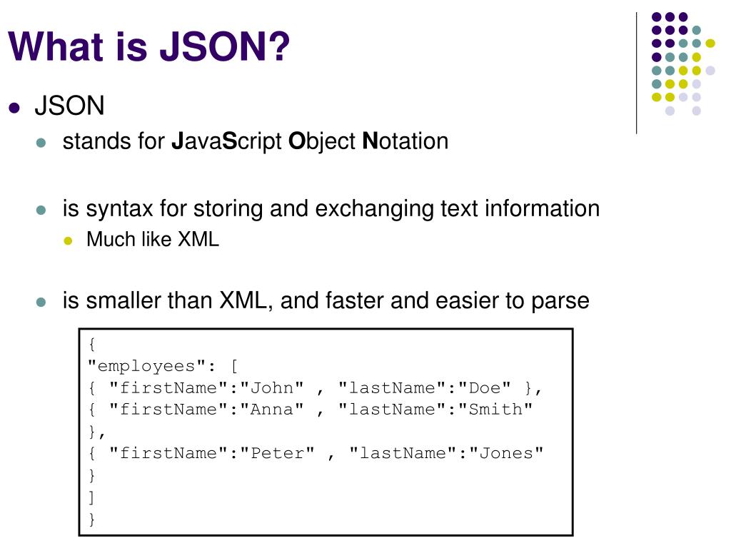 Ppt Consuming Java Script Object Notation Json Feeds Powerpoint 6487