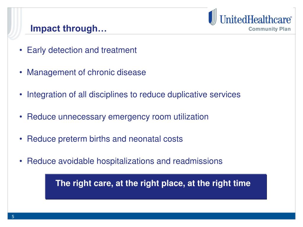 Ppt Introduction To Unitedhealthcare Community Plan Kansas